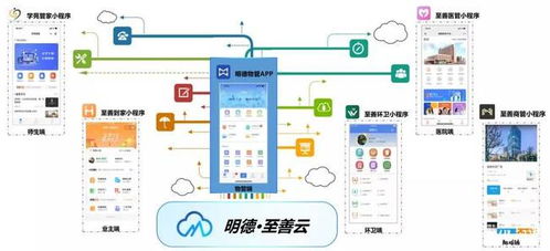 明德智能科技榮獲國家級高新技術企業認證，引領物業數字化智能化新篇章